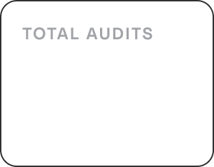 Six total audits