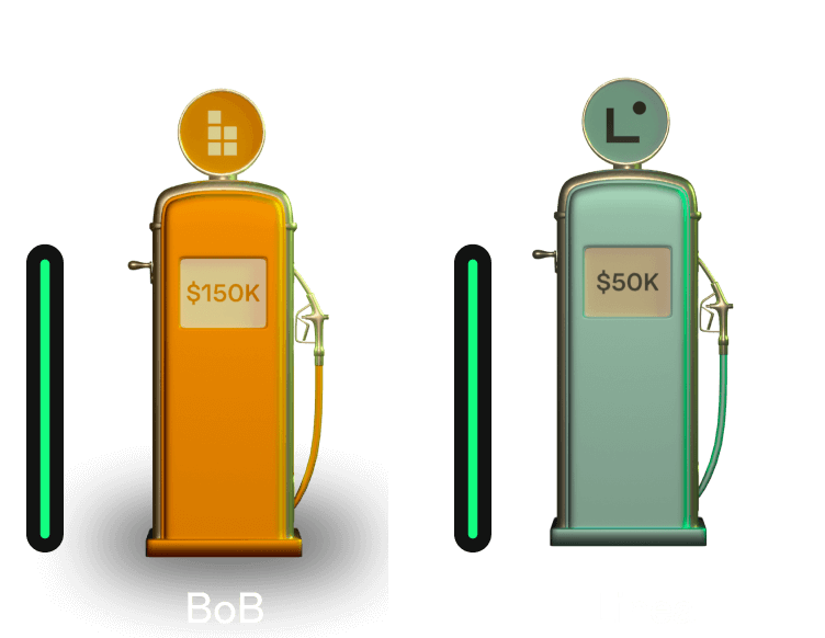 BoB and Linea gas pumps